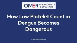 How Low Platelet Count in Dengue Becomes Dangerous