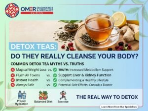 Detox Teas Do They Really Cleanse Your Body